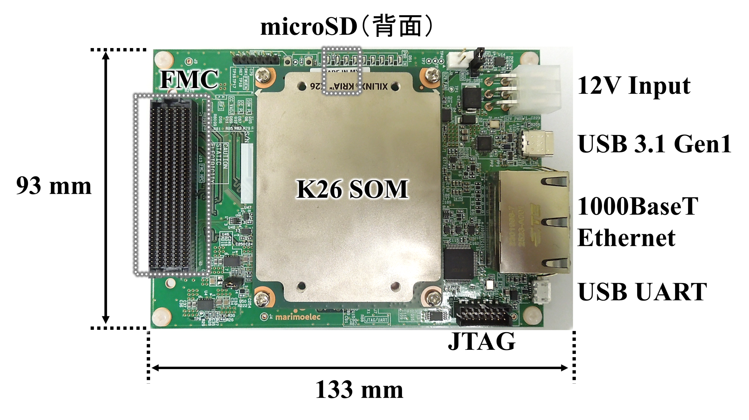 開発した小型・低価格キャリアカード